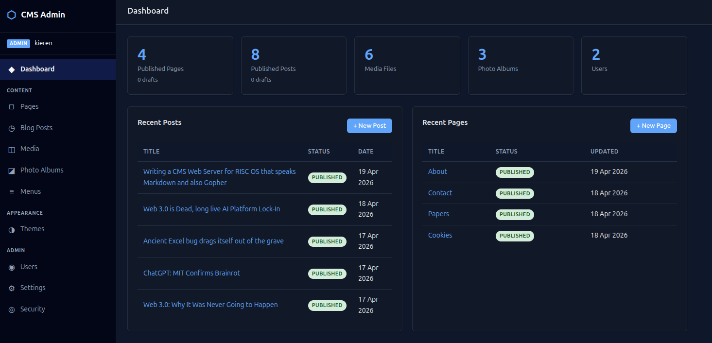 Admin UI for the CMS